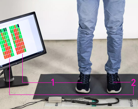 Patented sensor mat from isoloc against postural deformities